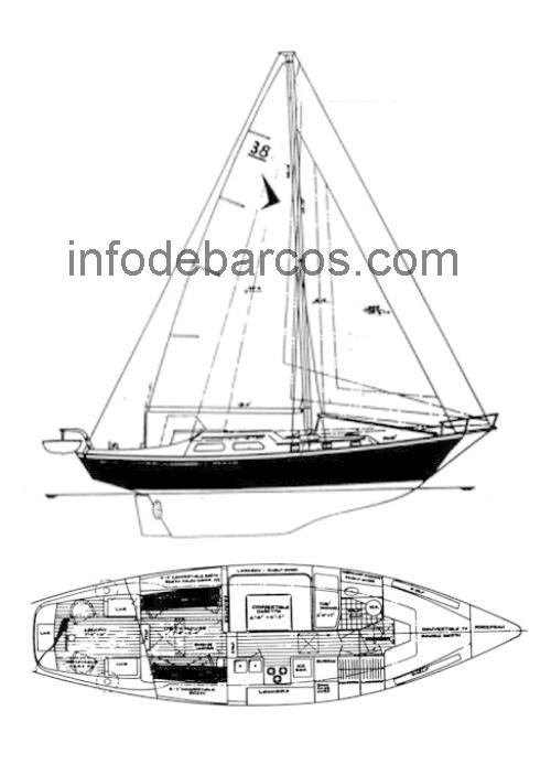 Seafarer 38 ficha tecnica 